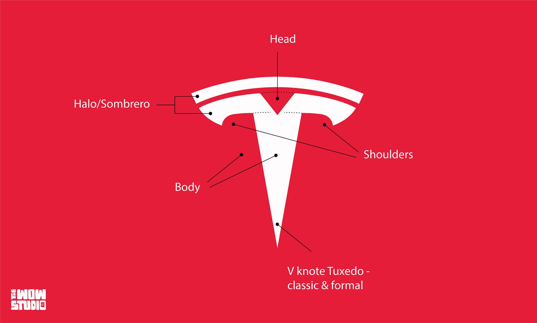 tesla-logo-deconstructed_concept-2
